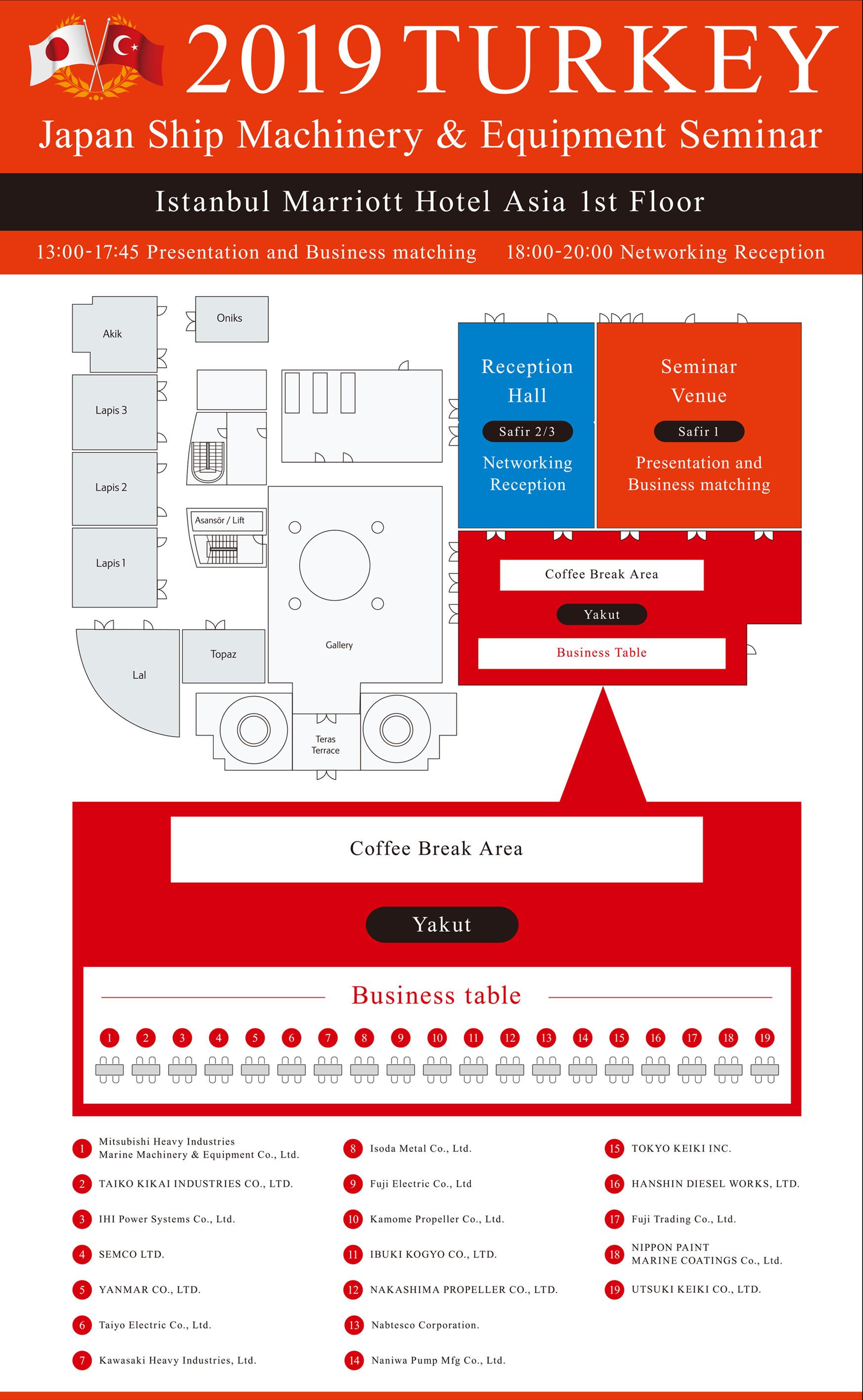 2019 TURKY Japan Ship Machinery & Equipment Seminar