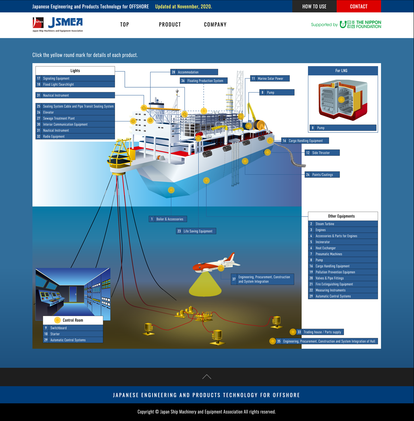 Japanese Engineering and Products Technology for OFFSHORE