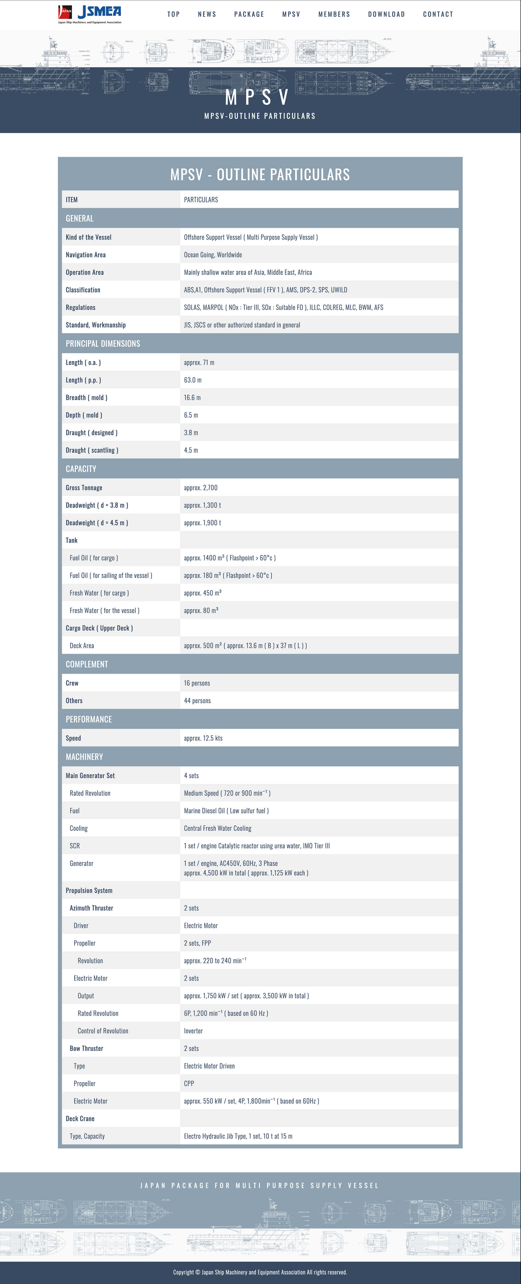 JAPAN PACKAGE FOR MULTI PURPOSE SUPPLY VESSEL